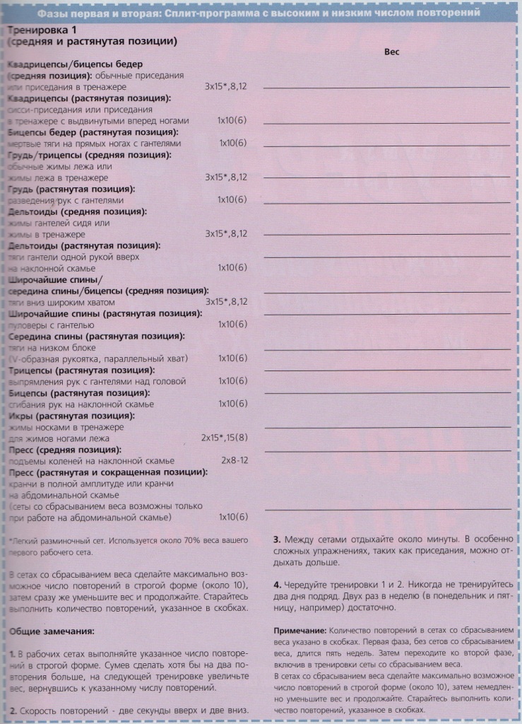 Фаза первая и вторая: Тренировка 1 Фаза первая и вторая: Тренировка 1