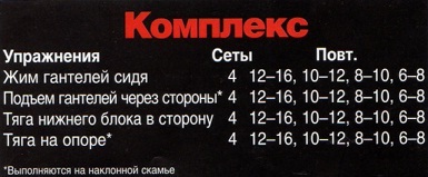 Тренировочный комплекс на плечи