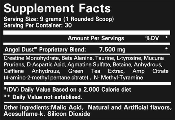 Blackstone Labs Angel Dust состав