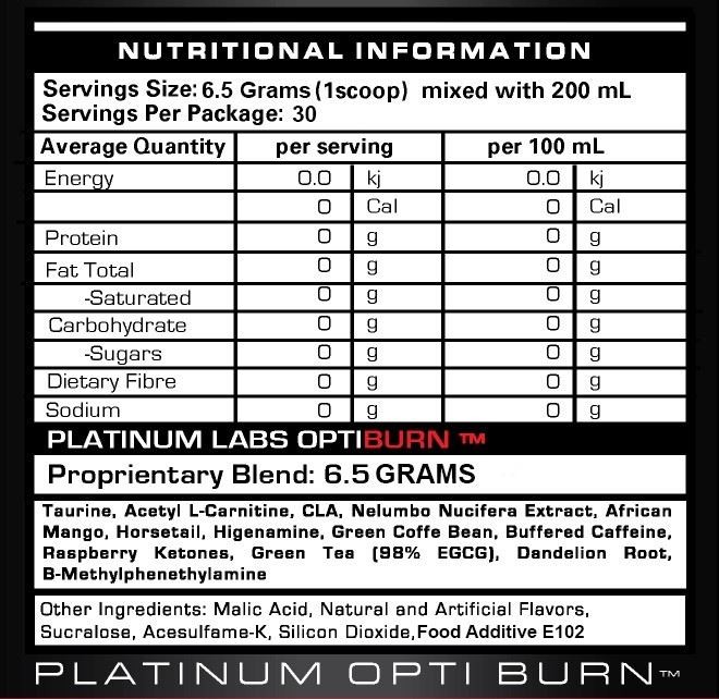 Platinum Labs Optiburn Supplements Facts