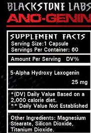 Blackstone Labs Anogenin состав