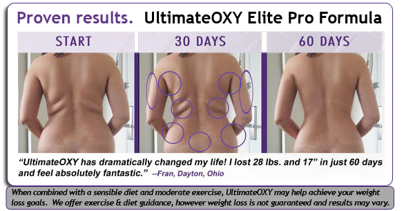 USPLabs Oxyelite Pro отзывы