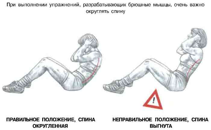 Худеют ли от гречки беременные